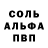 КЕТАМИН VHQ Anya Derkach